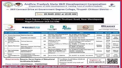 APSSDC Job Mela: ఏపీలో 1000 ఉద్యోగాలు.. ఇంటర్వ్యూల ద్వారా ఎంపిక..!