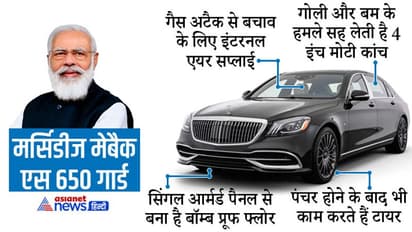 बम और गोली से पीएम नरेंद्र मोदी को बचाती है यह कार, 12 करोड़ से अधिक है कीमत, जानें सुरक्षा फीचर