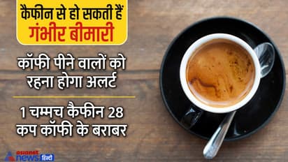 मौत का कारण बन सकता है कैफीन, जानें एक दिन में कितने कप कॉफी पीना चाहिए