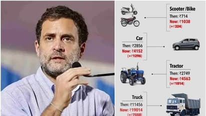 Petrol Price:  ഫുൾ ടാങ്ക് ഇന്ധനത്തിന് അന്നും ഇന്നും വിലയിങ്ങനെ, വില വർദ്ധനവിൽ കേന്ദ്രത്തിനെതിരെ രാഹുൽ ഗാന്ധി
