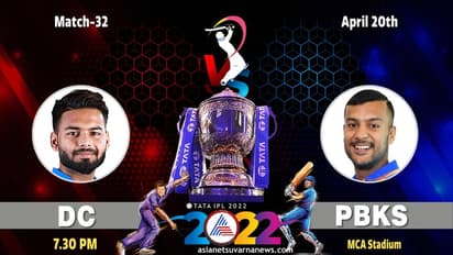IPL 2022: ಕೋವಿಡ್ ಭೀತಿಯ ನಡುವೆ ಪಂಜಾಬ್ ಕಿಂಗ್ಸ್‌ಗಿಂದು ಡೆಲ್ಲಿ ಕ್ಯಾಪಿಟಲ್ಸ್‌ ಸವಾಲು..!