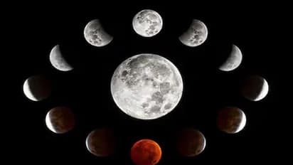 12 ರಾಶಿಗಳ ಮೇಲೆ Chandra Grahan 2023ರ ಪರಿಣಾಮ ಹೇಗಿರುತ್ತದೆ?