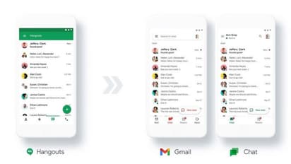 अब हैकिंग और फिशिंग अटैक से बचाने में ऐसे मदद करेगा Google Chat, यूजर को मिलेगा जल्द नया अपडेट