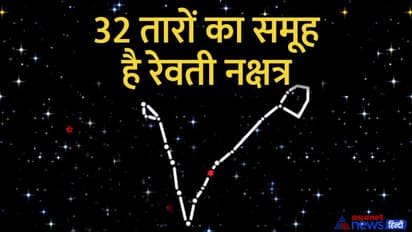 Aaj Ka Panchang 26 मई 2022 का पंचांग: आज किया जाएगा अचला एकादशी का व्रत, बनेंगे 3 शुभ योग