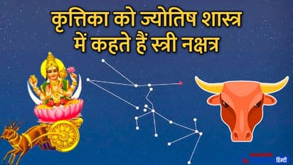 Aaj Ka Panchang 29 मई 2022 का पंचांग: चंद्रमा करेगा वृष राशि में प्रवेश, कृत्तिका नक्षत्र से बनेगा धूम्र योग