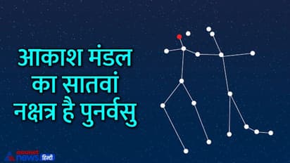 Aaj Ka Panchang 2 जून 2022 का पंचांग: आज किया जाएगा रंभा तीज व्रत, बनेंगे काण और सिद्धि नाम के योग