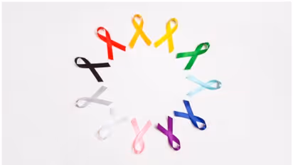 National Cancer Survivors Day :  കാൻസറിനെ അതിജീവിച്ചവർക്ക് ഒരു ദിനം; നാളെ 'നാഷണല്‍ കാന്‍സര്‍ സര്‍വൈവേഴ്‌സ് ഡേ'