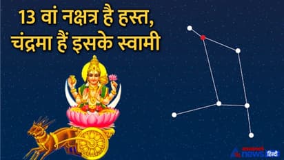 Aaj Ka Panchang 9 जून 2022 का पंचांग: गंगा दशहरा आज, हस्त नक्षत्र से बनेगा राक्षस नाम का अशुभ योग