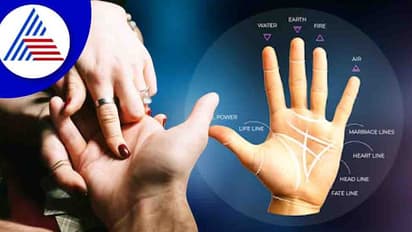 ಹಸ್ತ ರೇಖೆಯಿಂದ ತಿಳಿಯಿರಿ ವಿದೇಶ ಪ್ರಯಾಣ ಯೋಗ..