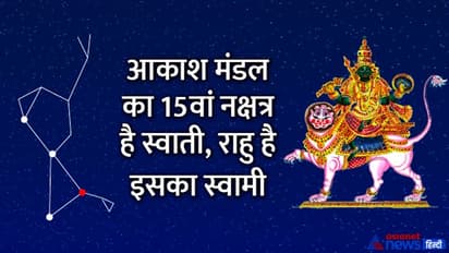 Aaj Ka Panchang 11 जून 2022 का पंचांग: त्रिविक्रम द्वादशी आज, स्वाती नक्षत्र से बनेगा सिद्धि नाम का शुभ योग