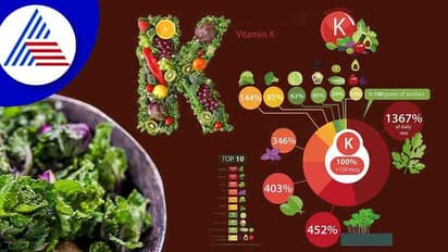 ಬರೀ ಎ, ಸಿ ಮಾತ್ರವಲ್ಲ, ದೇಹಕ್ಕೆ ಅಗತ್ಯವುಂಟು ವಿಟಮಿನ್ ಕೆ