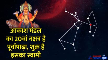 Aaj Ka Panchang 16 जून 2022 का पंचांग: गुरुवार को बन रहे हैं 2 शुभ योग, इस दिन दक्षिण दिशा में यात्रा न करें