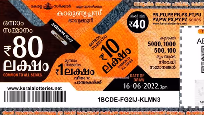Kerala Lottery Result: 80 ലക്ഷം ആർക്ക് ? കാരുണ്യ പ്ലസ് KN - 429 ലോട്ടറി ഫലം പ്രഖ്യാപിച്ചു