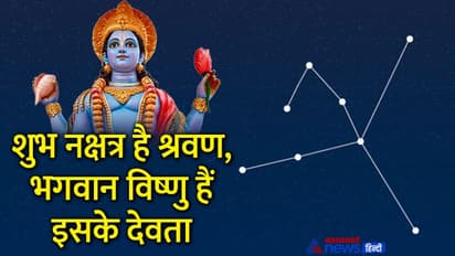 Aaj Ka Panchang 18 जून 2022 का पंचांग: शनिवार को 2 शुभ योगों में बीतेगा दिन, जानिए राहुकाल का समय