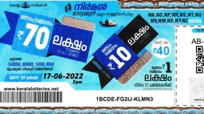Kerala lottery Result: Nirmal NR 285 : നിർമൽ NR 285 ലോട്ടറി ഫലം പ്രഖ്യാപിച്ചു; ഒന്നാം സമ്മാനം 70 ലക്ഷം രൂപ