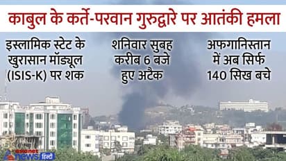 काबुल के सिख गुरुद्वारे 'कर्ते-परवान' पर आतंकी हमला, 2 ब्लास्ट के बाद जबर्दस्त गोलीबारी, ISIS-K पर शक