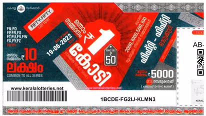 Kerala Lottery Result: Fifty Fifty FF-6 : ഒരുകോടി ആർക്ക് ? ഫിഫ്റ്റി- ഫിഫ്റ്റി ലോട്ടറി ഫലം പ്രഖ്യാപിച്ചു
