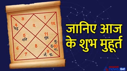 Aaj Ka Panchang 2 जुलाई 2022 का पंचांग: बुध बदलेगा राशि, अश्लेषा नक्षत्र होने से बनेगा शुभ योग