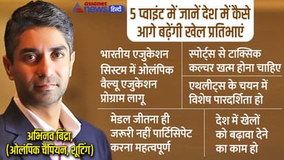 अभिनव बिंद्रा के साथ एक्सक्लूसिव बातचीत: स्पोर्ट्स और एथलीट्स को लेकर ओलंपिक चैंपियन ने बहुत कुछ बताया