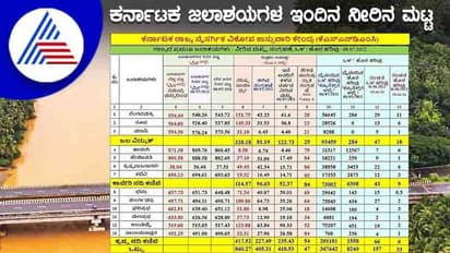 Karnataka Reservoir Water Level: ಪ್ರವಾಹ ಭೀತಿಯ ನಡುವೆ ಸಂತಸದ ಸುದ್ದಿ, ಭರ್ತಿಯಾಗುತ್ತಿವೆ ಜಲಾಶಯಗಳು