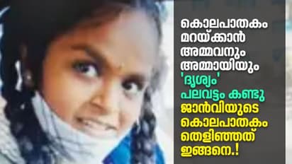 തീരാത്ത ദൃശ്യം മോഡൽ; മുംബൈയിൽ 12കാരിയുടെ കൊലപാതം മറച്ച് വച്ചത് ദൃശ്യം മോഡലിൽ 