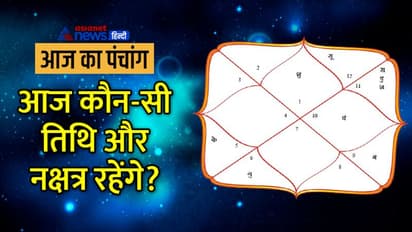 Aaj Ka Panchang 10 अगस्त 2022 का पंचांग: चंद्रमा और मंगल ग्रह बदलेंगे राशि, बनेंगे 3 शुभ योग