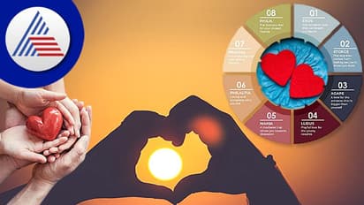 Types of Love: ಪ್ರೀತಿ ಅಂದ್ರೆ ಒಂದೇ ಅಲ್ಲ, ನಮ್ಮಲ್ಲಿವೆ ಎಂಟು ವಿಧಗಳ ಪ್ರೀತಿ