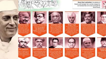 നെഹ്റുവില്ല, ടിപ്പുവുമില്ല; ഗാന്ധിയും സവർക്കറുമുള്ള പത്രപ്പരസ്യം! കർണാടക സർക്കാരിനെതിരെ കോൺഗ്രസ്