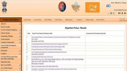 Rajasthan Police Constable Result 2022: जानें कब आने वाला है राजस्थान पुलिस कॉन्स्टेबल का रिजल्ट