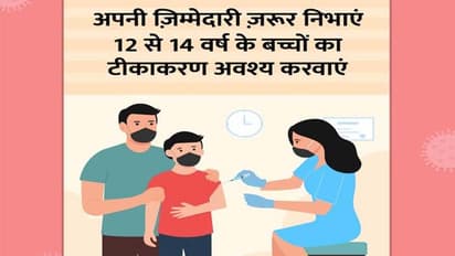 COVID 19 UPDATE: एक दिन में डबल हुआ संक्रमण, 15000 नए केस मिले, एक्टिव केस 0.23% 