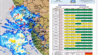 സംസ്ഥാനത്ത് മഴ കനക്കുമെന്ന് മുന്നറിയിപ്പ്  12 ജില്ലകളിൽ ഇന്ന് യെല്ലോ അലർട്ട്  ,നാളെയും ജാഗ്രത നിര്‍ദ്ദേശം