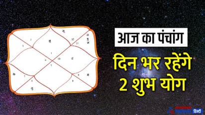 Aaj Ka Panchang 27 अगस्त 2022 का पंचांग: शनिश्चरी अमावस्या आज, सूर्य-चंद्रमा रहेंगे एक ही राशि में