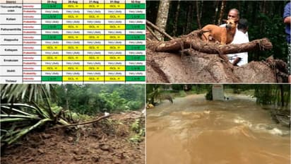 കാലാവസ്ഥ മുന്നറിയിപ്പുകളില്‍ പിഴവ് , അതിശക്ത മഴ പെയ്ത പത്തനംതിട്ടയില്‍  ഇന്നലെ വൈകിട്ട് മുതല്‍ മഴ അലര്‍ട്ടില്ല