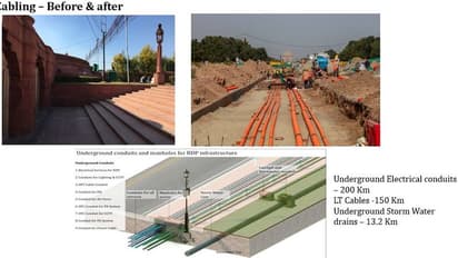 ಸೆಂಟ್ರಲ್‌ ವಿಸ್ತಾ ಯೋಜನೆಯಿಂದ  ಕರ್ತವ್ಯ ಪಥದಲ್ಲಿ ಆಗಿರುವ ಬದಲಾವಣೆಯ ನೋಟ!