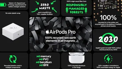 Apple AirPods Pro with new H2 chip launched, to be available from September 23