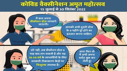 COVID 19 UPDATE: कोरोना के ग्राफ में मामूली गिरावट, 6000 के करीब मिले नए केस, एक्टिव केस 0.11%