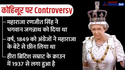 महारानी के ताज पर सजे दुनिया के सबसे बडे़ 'कोहिनूर' हीरे को लेकर फिर Controversy, 15 अरब है इसकी कीमत