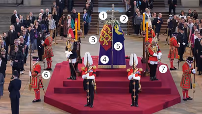 महारानी एलिजाबेथ- II के फ्यूनरल में वो कौन-सी 7 चीजें  हैं, जिनके बारे में हर कोई जानना चाहता है?