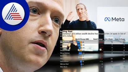 ಕಂಪನಿ ಹೆಸರು ಬದಲಾಯಿಸಿದ್ದೇ ಜುಕರ್ ಬರ್ಗ್ ಗೆ ಮುಳುವಾಯ್ತಾ? ಸಂಪತ್ತಿನಲ್ಲಿ 71 ಬಿಲಿಯನ್ ಡಾಲರ್ ಇಳಿಕೆ