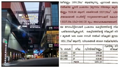 നഗരസഭ അധ്യക്ഷന് നികുതി ഡിസ്കൗണ്ട്; വ്യപാര സമുച്ചയത്തിൽ അനധികൃ നിർമാണം, സംഭവം പാലക്കാട്