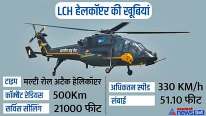 पाकिस्तान-चीन जैसे दुश्मनों के दांत खट्टे करने आया 'प्रचंड', जानें इस लाइट कॉम्बैट हेलिकॉप्टर की खूबियां