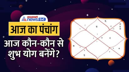 Aaj Ka Panchang 12 अक्टूबर 2022 का पंचांग: चंद्रमा बदलेगा राशि, आज नहीं है अभिजीत मुहूर्त
