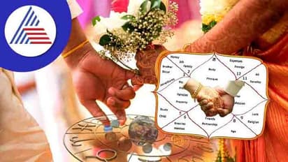 Numerology Tips: ದಾಂಪತ್ಯದ ಗುಟ್ಟು ಬಿಚ್ಚಿಡುತ್ತೆ ನಿಮ್ಮ ಮದುವೆ ದಿನಾಂಕ