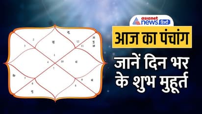 Aaj Ka Panchang 16 अक्टूबर 2022 का पंचांग: रविवार को बनेंगे ये 3 योग, जानें राहुकाल का समय