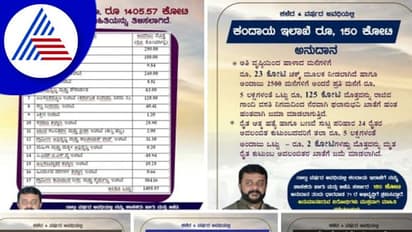 Dharwad: ಕಾಂಗ್ರೆಸ್-ಬಿಜೆಪಿ ಕಾರ್ಯಕರ್ತರಿಂದ ಫೇಸ್‌ಬುಕ್‌, ವಾಟ್ಸಾಪ್‌ ವಾರ್‌!