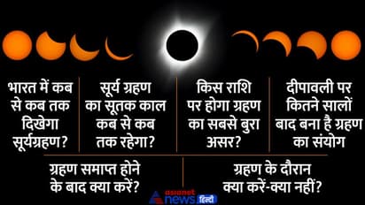 Surya Grahan 2022: साल 2022 का अंतिम सूर्य ग्रहण 25 अक्टूबर को, जानें वो सब जो आप जानना चाहते हैं