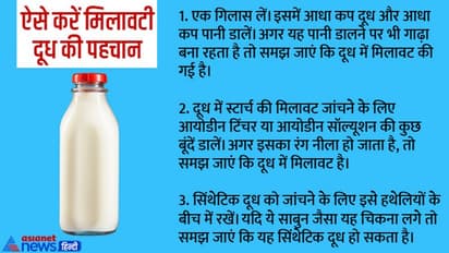 दिवाली पर खूब फल-फूल रहा मिलावट का बाजार, इस तरह करें मिलावटी दूध, पनीर और मावा की पहचान