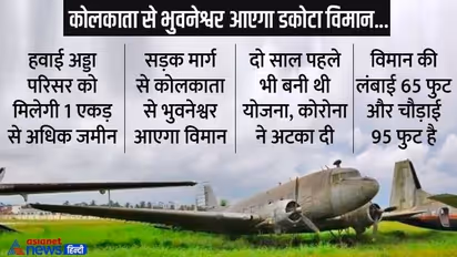 खत्म हुआ इंतजार! कोलकाता से सड़क के रास्ते भुवनेश्वर आएगा बीजू पटनायक का डकोटा विमान, जानिए क्या है तैयारी 