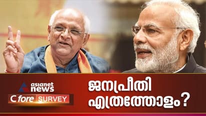 പ്രധാനമന്ത്രിയുടെ ജനപ്രീതിയും മുഖ്യമന്ത്രിയുടെ ജനപ്രീതിയും; ഏഷ്യാനെറ്റ് ന്യൂസ് ഗുജറാത്ത് സർവെ ഫലത്തിൽ കണ്ടത്