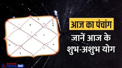 Aaj Ka Panchang 8 नवंबर 2022 का पंचांग: कार्तिक पूर्णिमा और चंद्र ग्रहण आज, शाम को इतनी बजे तक रहेगा सूतक